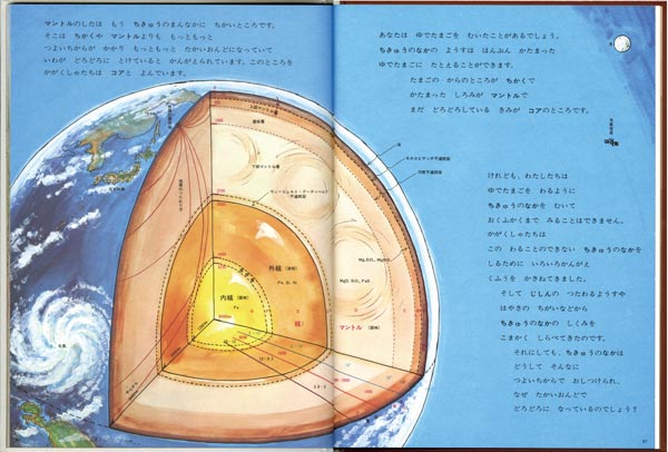 絵本「地球 その中をさぐろう」の一コマ2