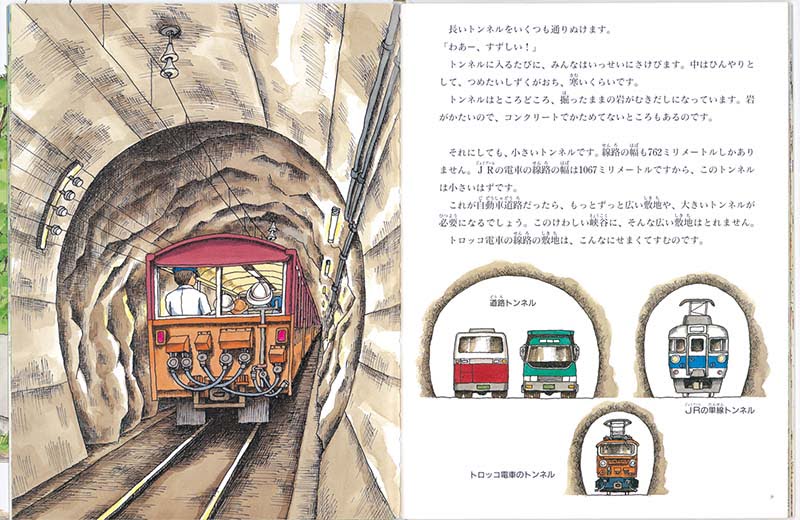 絵本「黒部の谷のトロッコ電車」の一コマ