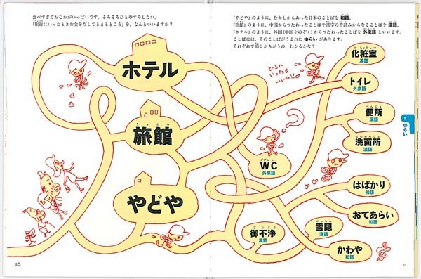 絵本「ことば観察にゅうもん」の一コマ2