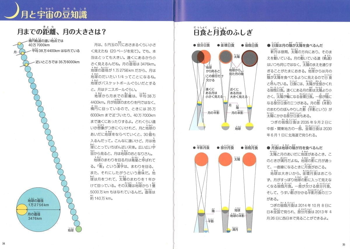 絵本「月の満ちかけ絵本」の一コマ2