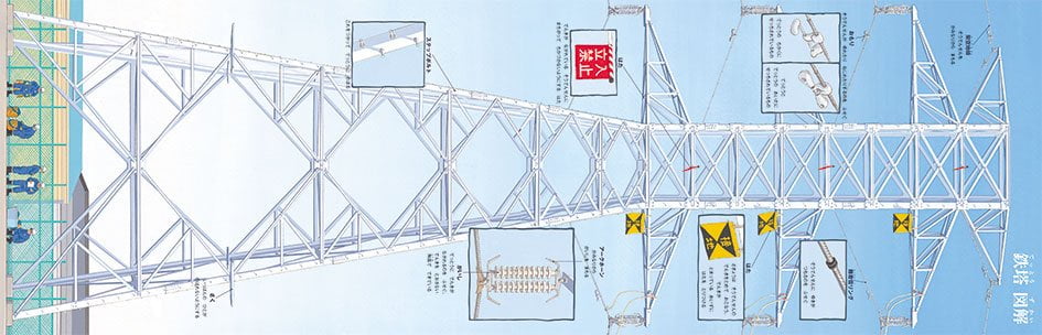 絵本「そらのうえのそうでんせん」の一コマ