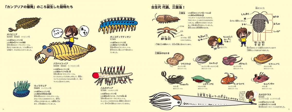 絵本「えほん図鑑へんてこ！ みずのぜつめつどうぶつ」の一コマ2