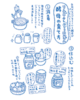 絵本「きょうはパン焼き」の一コマ2