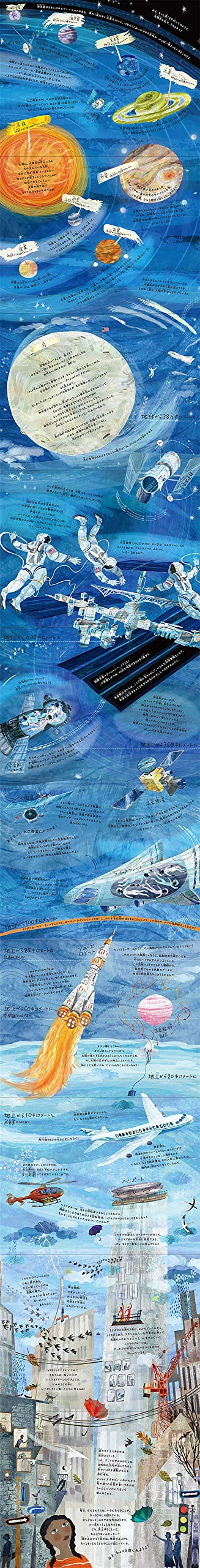 絵本「空の上には、何があるの？」の一コマ4