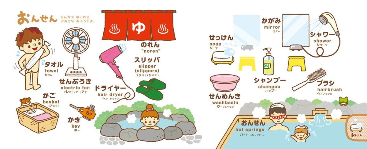 絵本「こどもずかん 英語つき おでかけミニ どうぶつえん ドライブ こうえん おべんとう おんせん うみ」の一コマ2