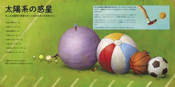 絵本「もしも地球がひとつのリンゴだったら」の一コマ