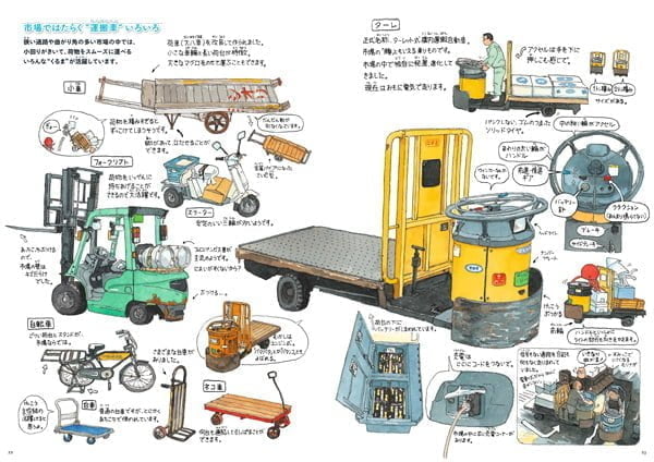 絵本「築地市場 絵でみる魚市場の一日」の一コマ2