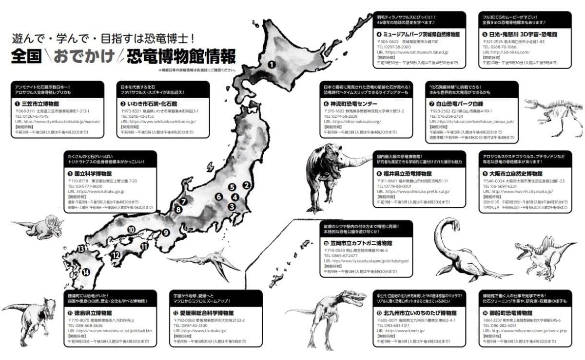 絵本「6600万年前・・・・・・ぼくは恐竜だったのかもしれない」の一コマ6