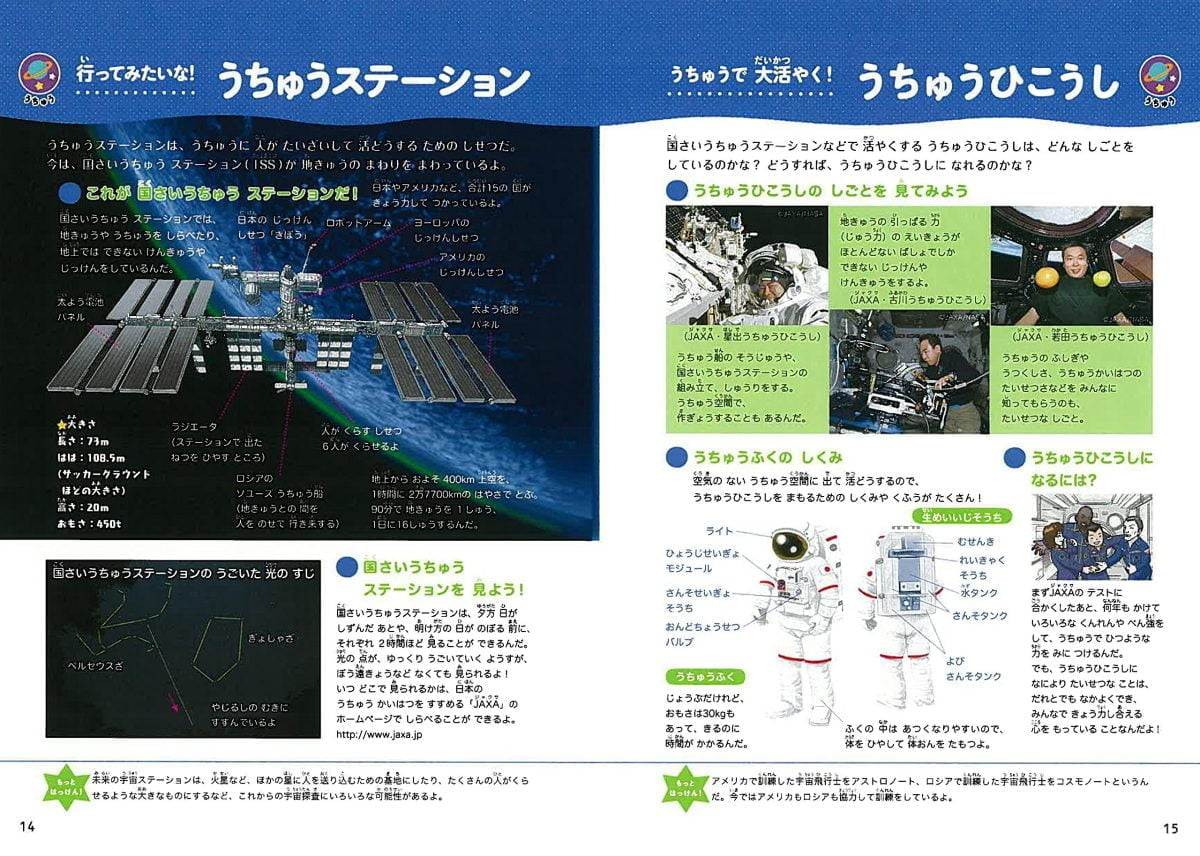 絵本「うちゅうとかがくのはっけん！ ハンディ図鑑」の一コマ