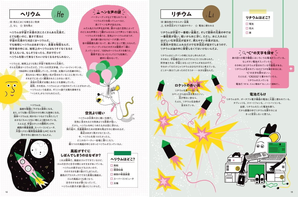 絵本「探して！ 見つけて！ はじめての元素図鑑」の一コマ2