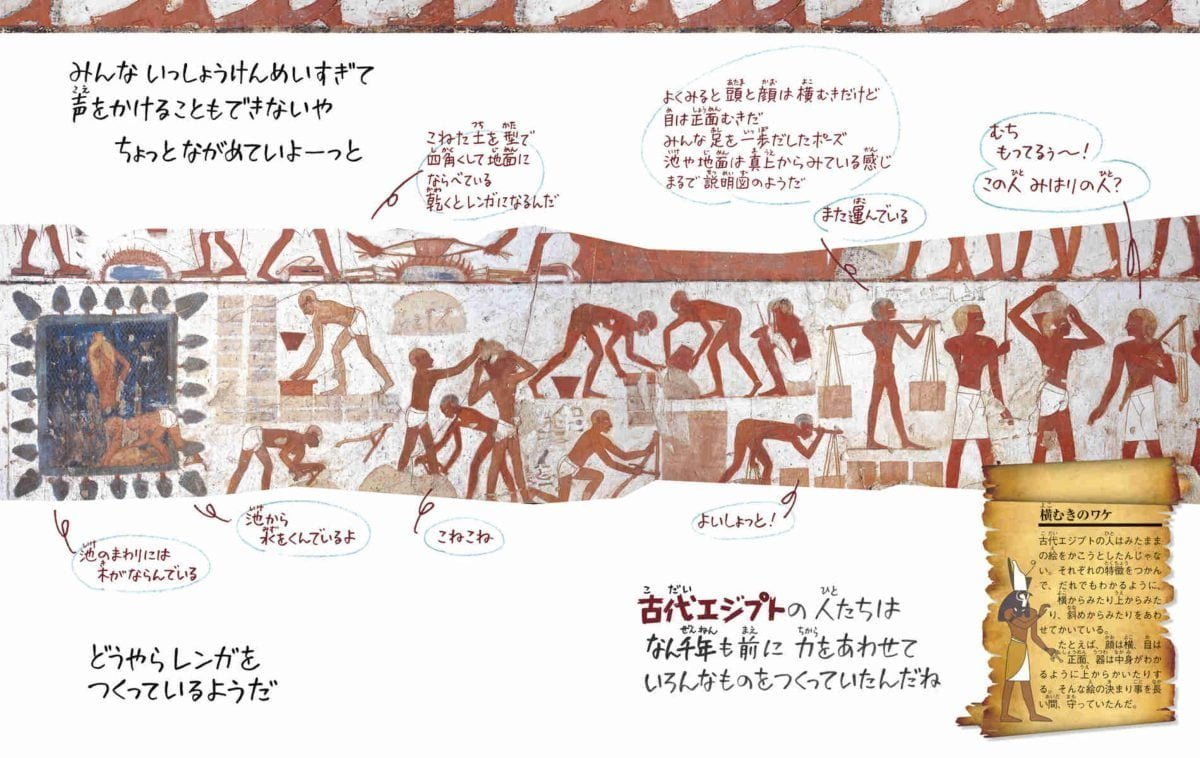 絵本「美のおへそシリーズ 2 古代エジプト よみがえりのヒミツ」の一コマ