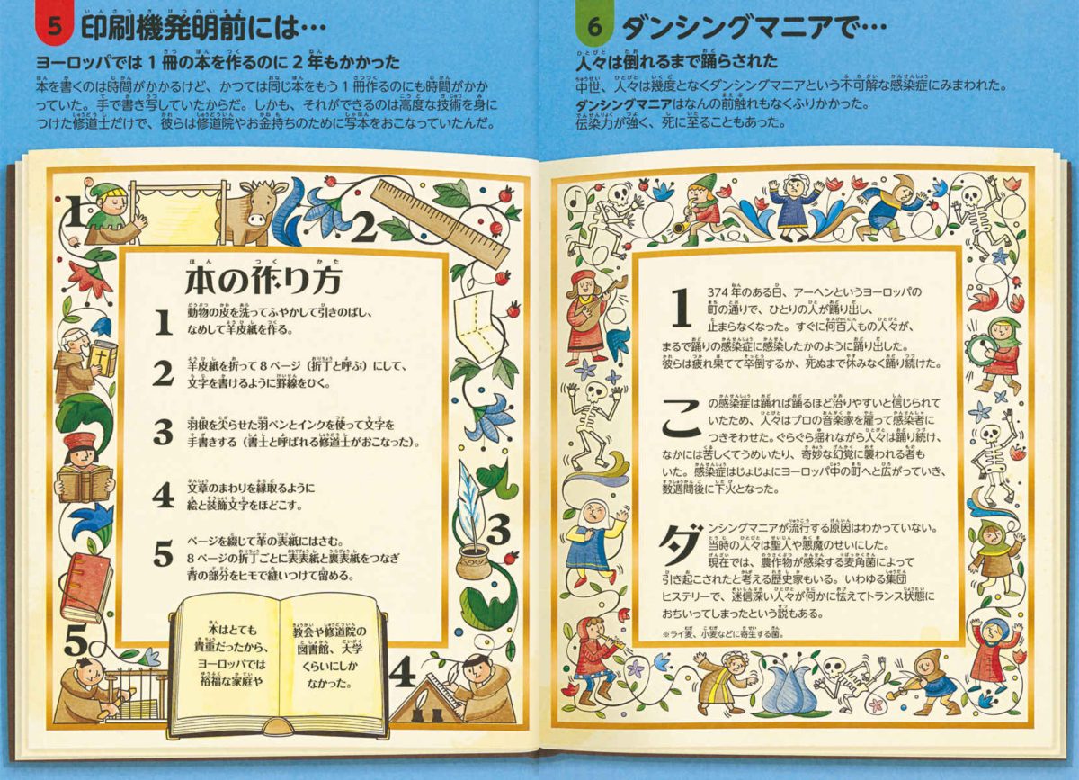 絵本「インフォグラフィックスで学ぶ楽しいヒストリー 歴史について知っておくべき100のこと」の一コマ4