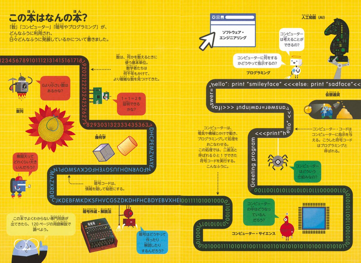 絵本「インフォグラフィックスで学ぶ楽しいサイエンス 数とコンピューターについて知っておくべき100のこと」の一コマ