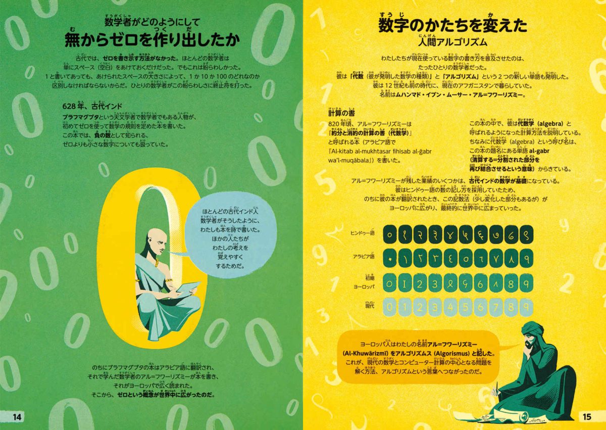 絵本「インフォグラフィックスで学ぶ楽しいサイエンス 世界を変えた 知っておくべき100人の発見」の一コマ6