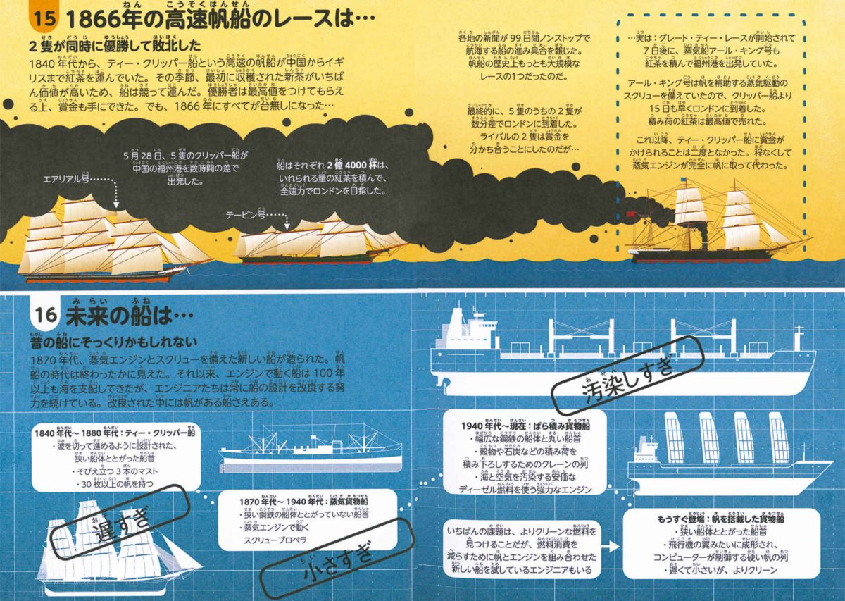 絵本「インフォグラフィックスで学ぶ楽しいサイエンス 海について知っておくべき100のこと」の一コマ9