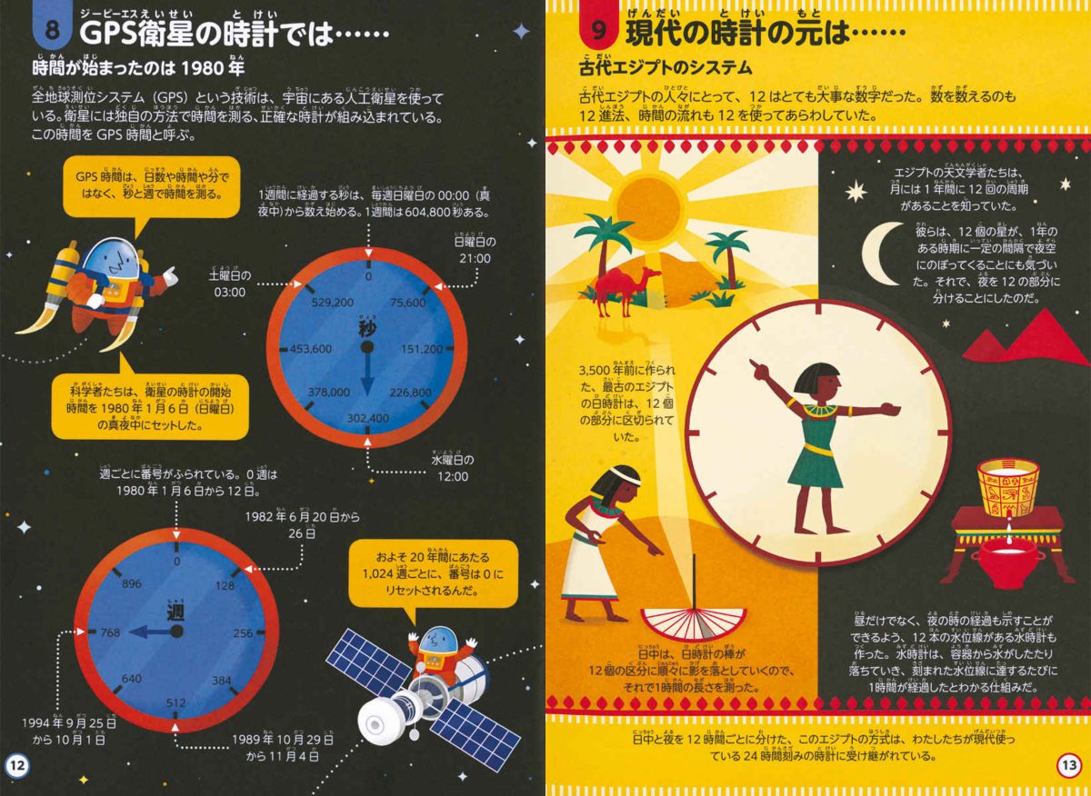 絵本「インフォグラフィックスで学ぶ楽しいサイエンス 数とコンピューターについて知っておくべき100のこと」の一コマ6