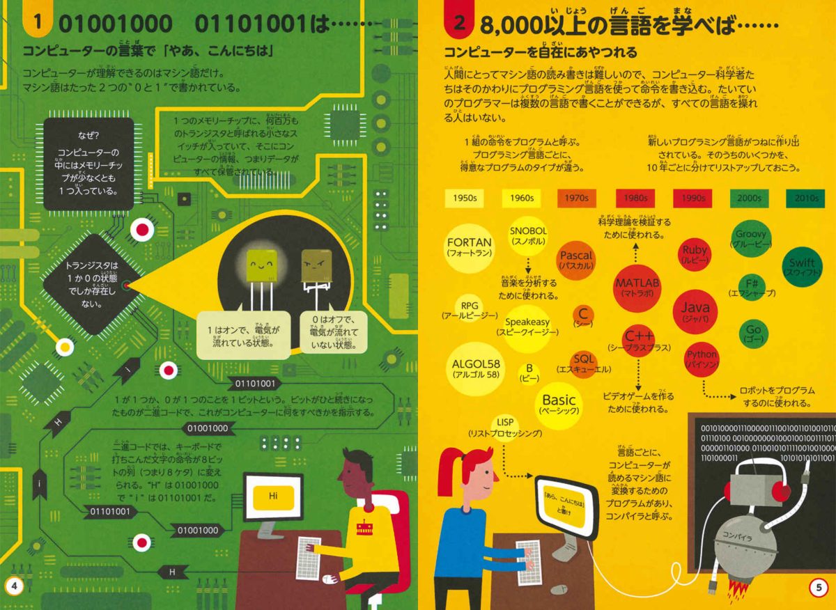 絵本「インフォグラフィックスで学ぶ楽しいサイエンス 数とコンピューターについて知っておくべき100のこと」の一コマ2