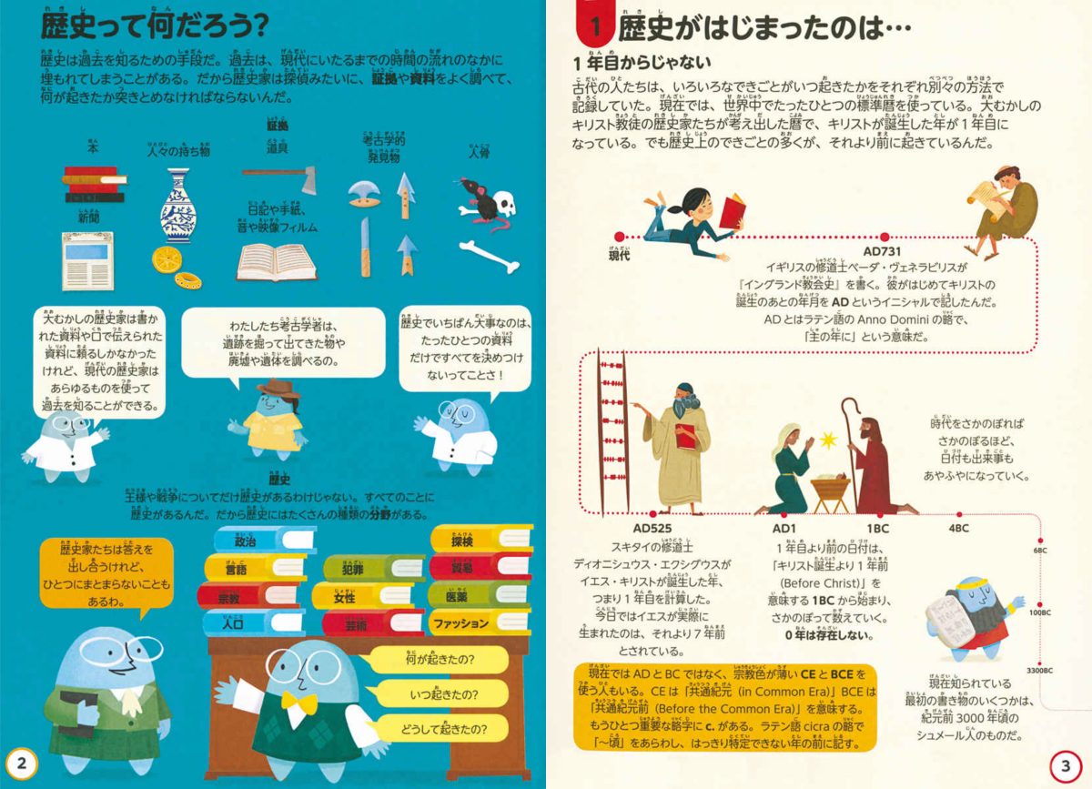 絵本「インフォグラフィックスで学ぶ楽しいヒストリー 歴史について知っておくべき100のこと」の一コマ