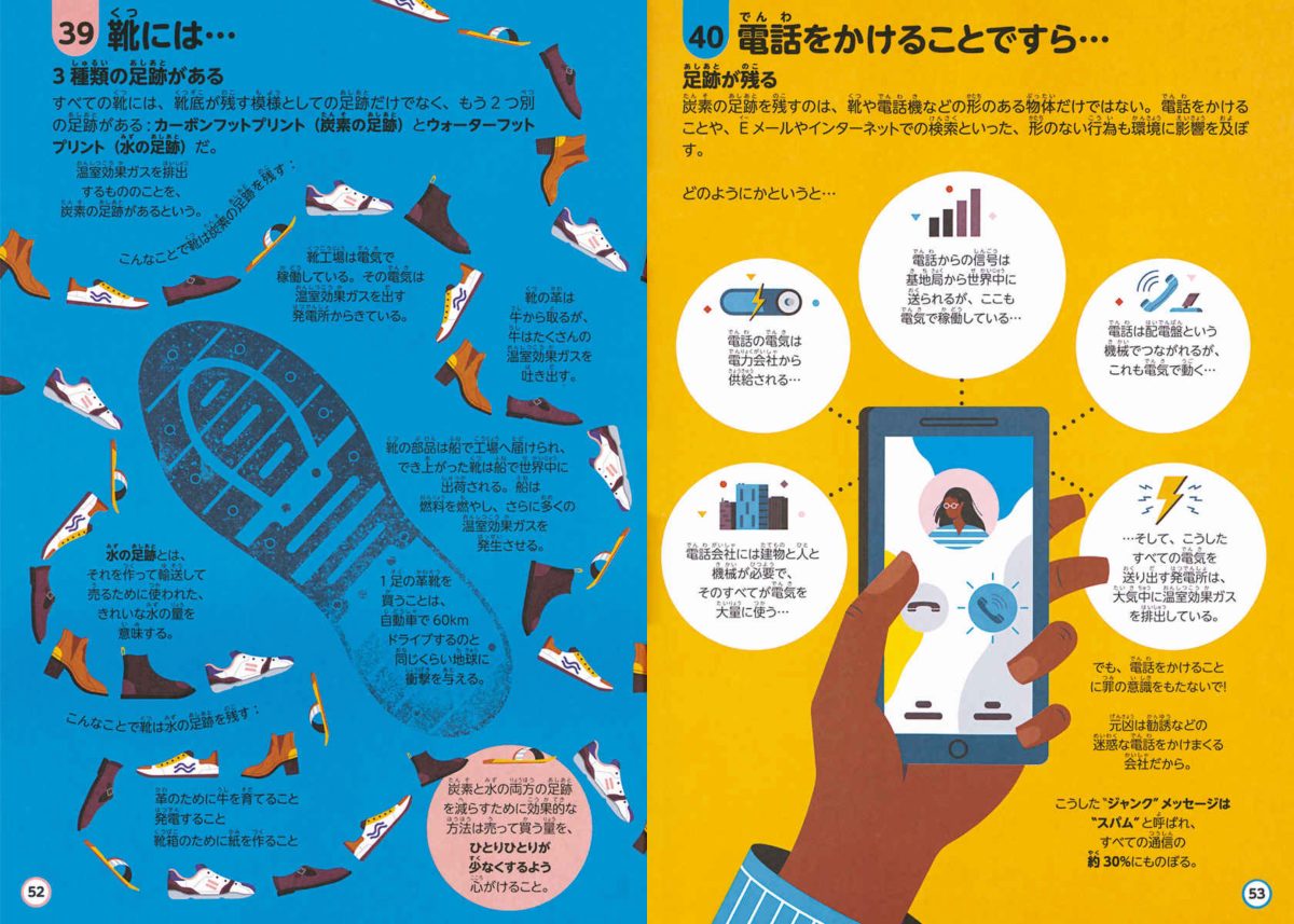 絵本「インフォグラフィックスで学ぶ楽しいサイエンス この星を救うために知っておくべき100のこと」の一コマ7