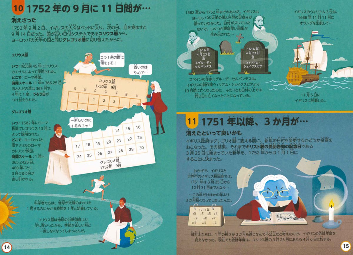 絵本「インフォグラフィックスで学ぶ楽しいヒストリー 歴史について知っておくべき100のこと」の一コマ7