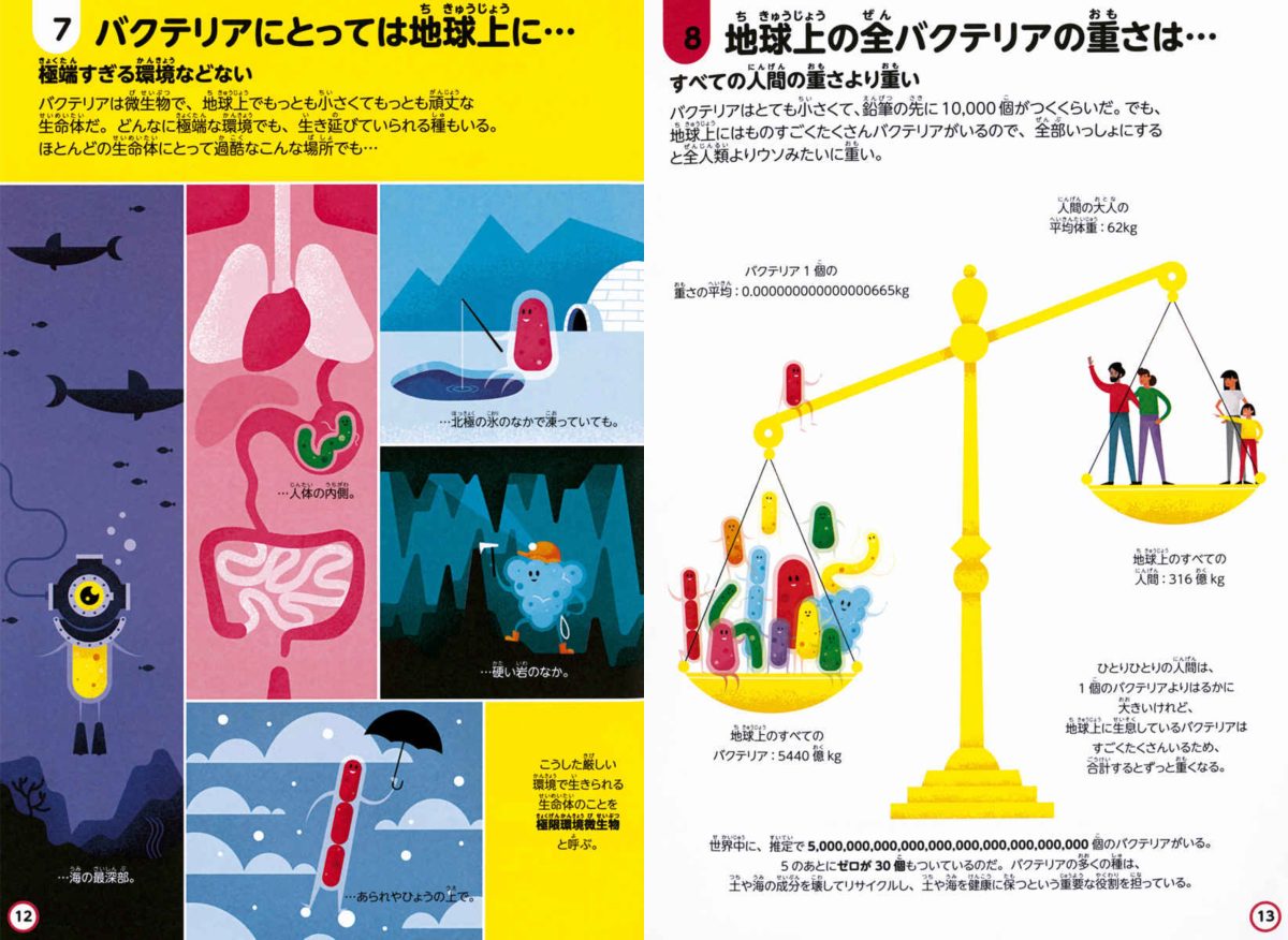 絵本「インフォグラフィックスで学ぶ楽しいサイエンス 地球について知っておくべき100のこと」の一コマ5