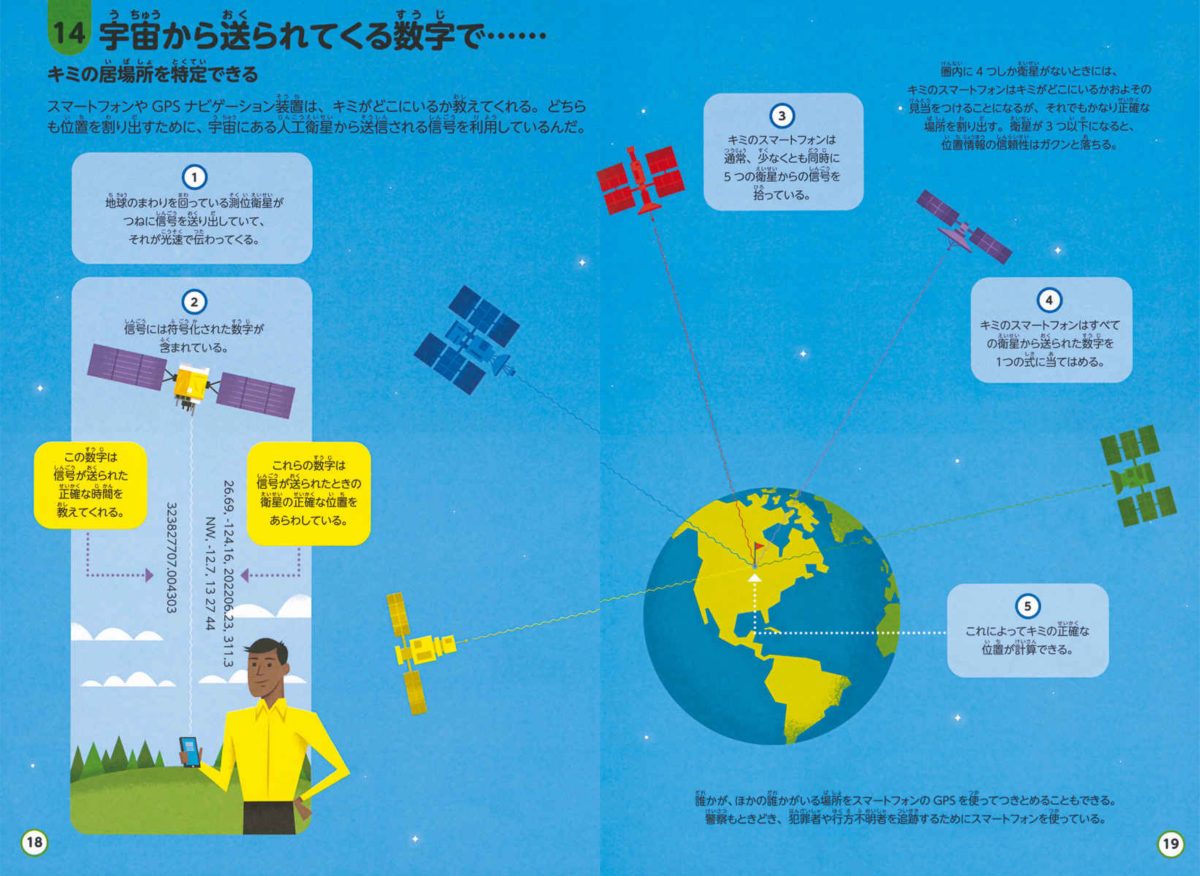 絵本「インフォグラフィックスで学ぶ楽しいサイエンス 数とコンピューターについて知っておくべき100のこと」の一コマ9