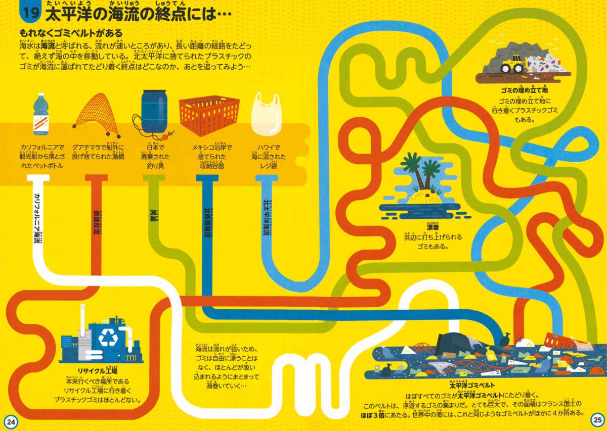 絵本「インフォグラフィックスで学ぶ楽しいサイエンス 海について知っておくべき100のこと」の一コマ11