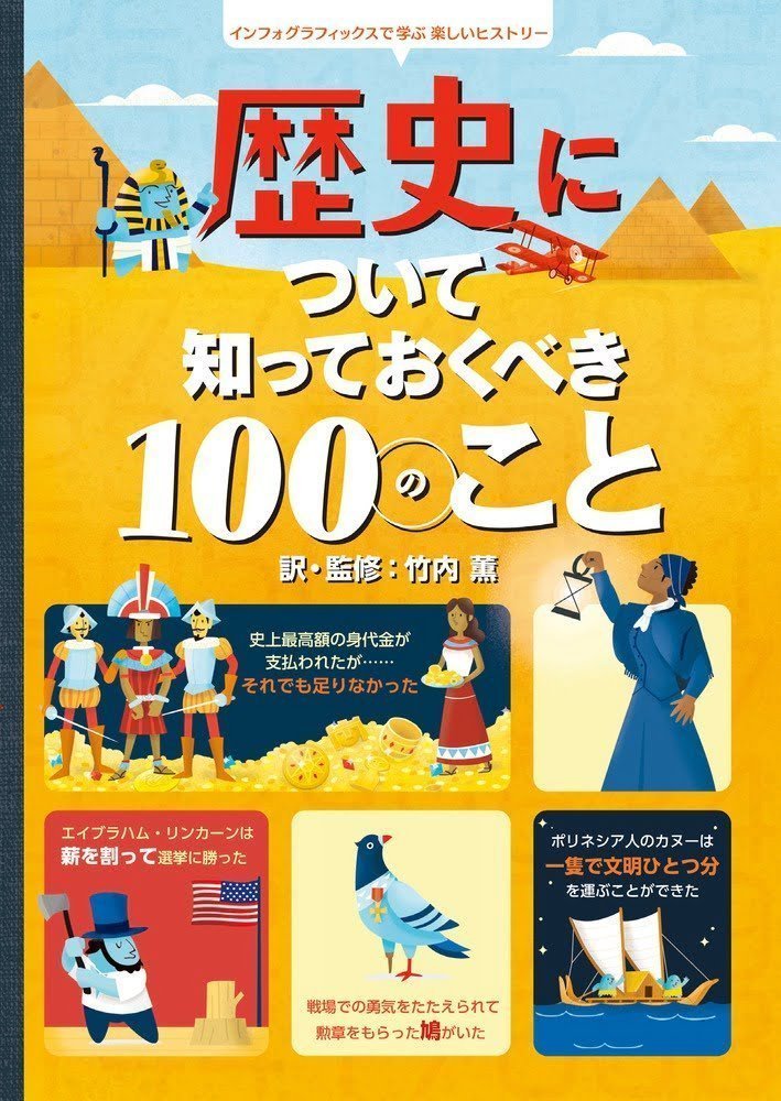 絵本「歴史について知っておくべき１００のこと」の表紙（詳細確認用）（中サイズ）