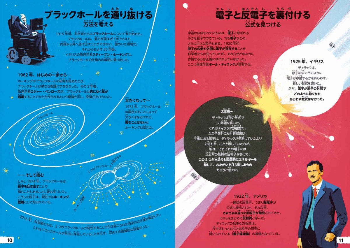 絵本「インフォグラフィックスで学ぶ楽しいサイエンス 世界を変えた 知っておくべき100人の発見」の一コマ4