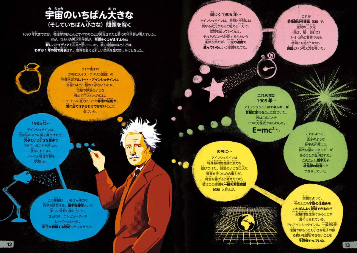 絵本「インフォグラフィックスで学ぶ楽しいサイエンス 世界を変えた 知っておくべき100人の発見」の一コマ5