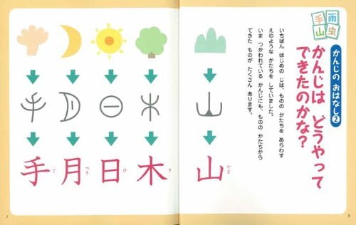 絵本「1年生の漢字がわかる！はじめての漢字えほん」の一コマ