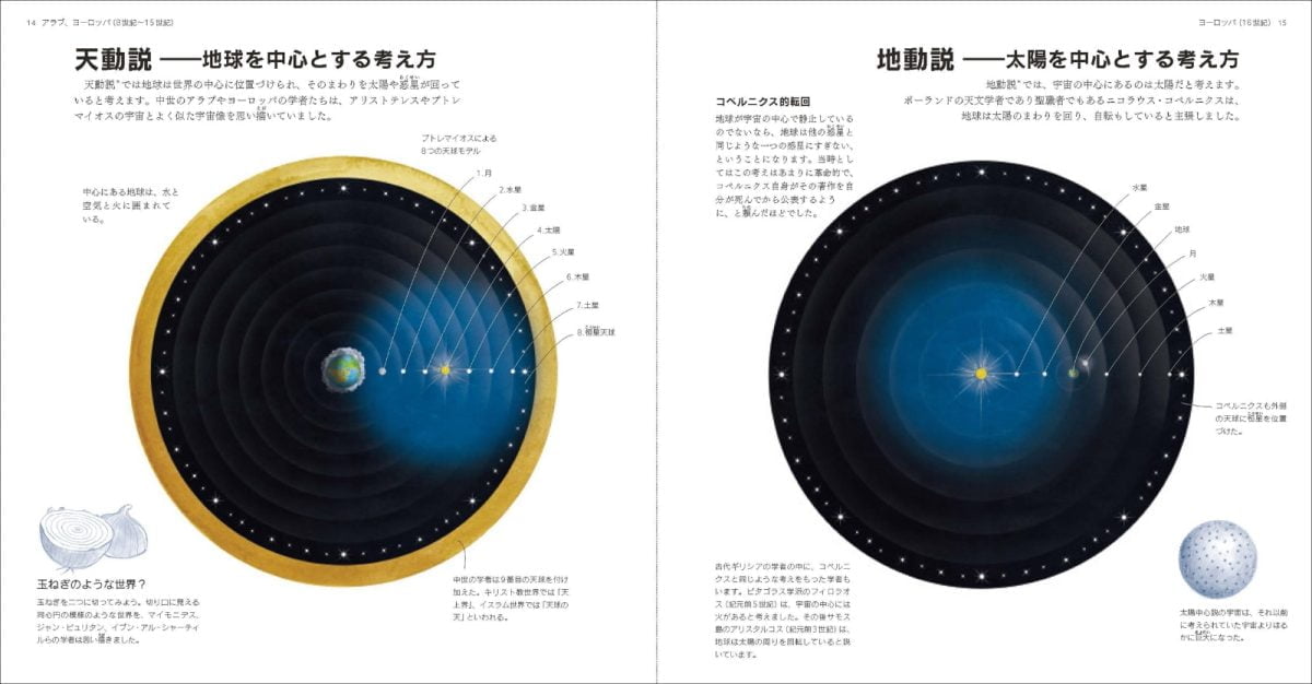 絵本「宇宙のすがたを科学する」の一コマ2