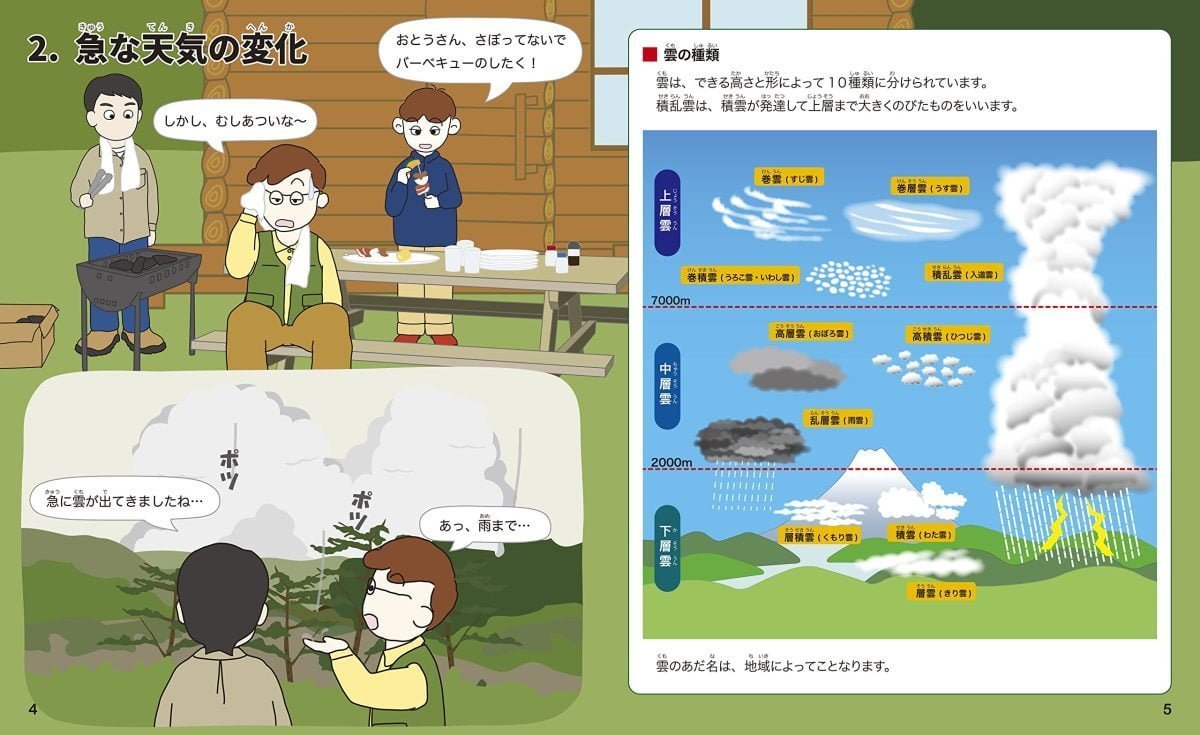 絵本「ボジョレーといっしょに学ぶ自然災害（土砂と水の災害）」の一コマ