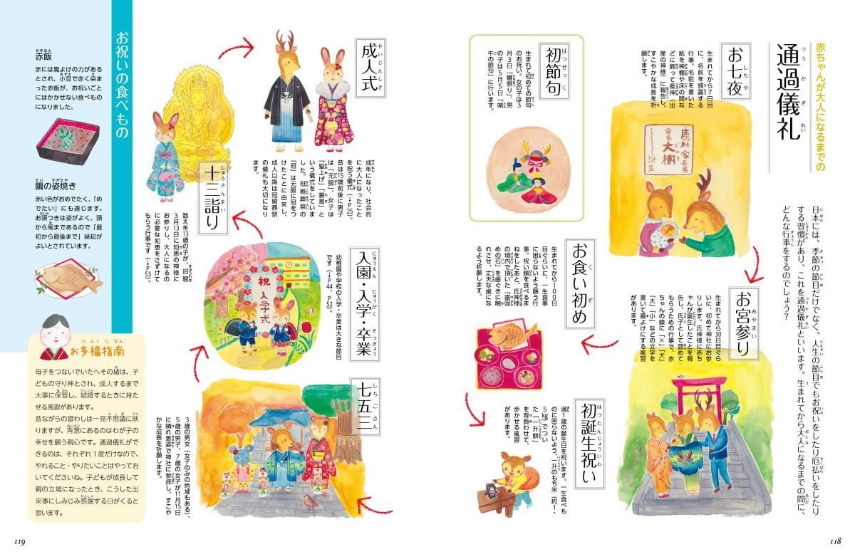 絵本「子どもに伝えたい 春夏秋冬 和の行事を楽しむ絵本」の一コマ10