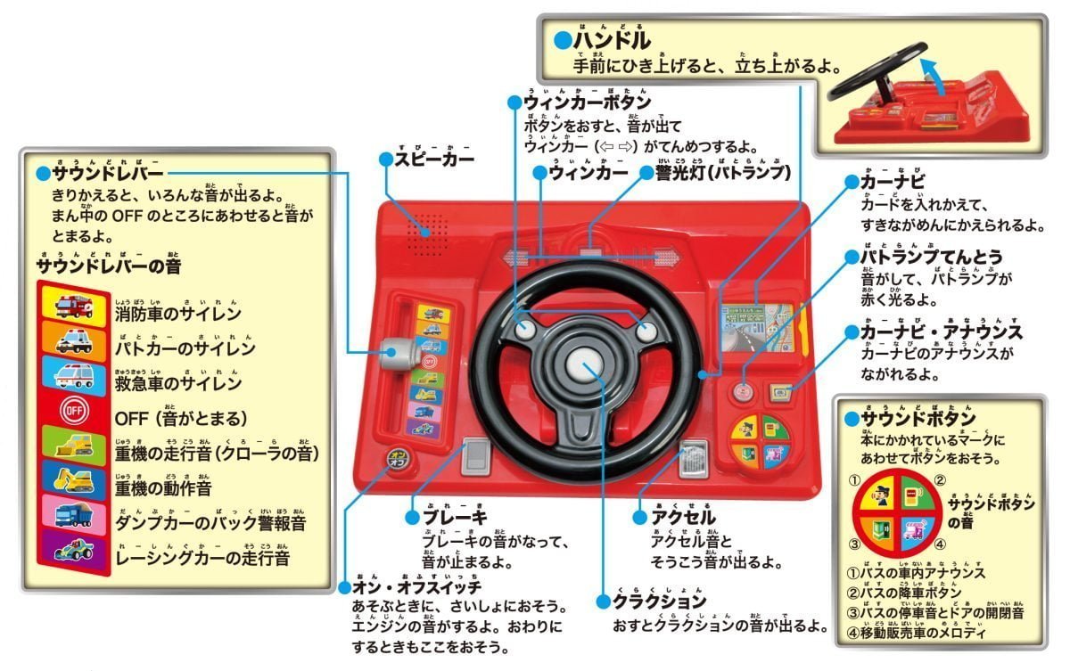 絵本「光る！音が出る！うんてんえほん」の一コマ