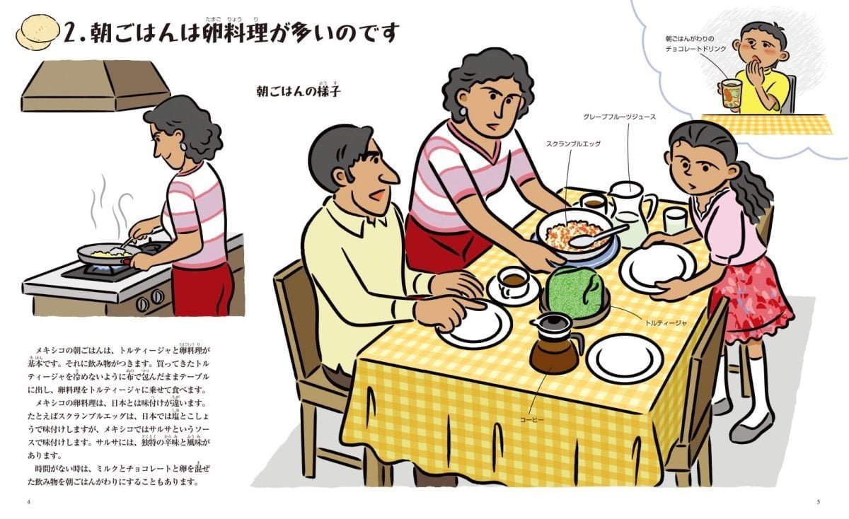 絵本「メキシコのごはん」の一コマ2