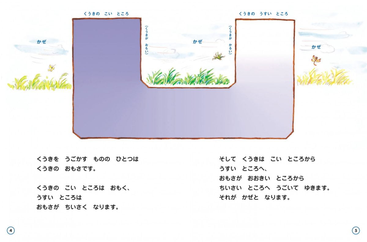 絵本「ささやくかぜ うずまくかぜ」の一コマ3