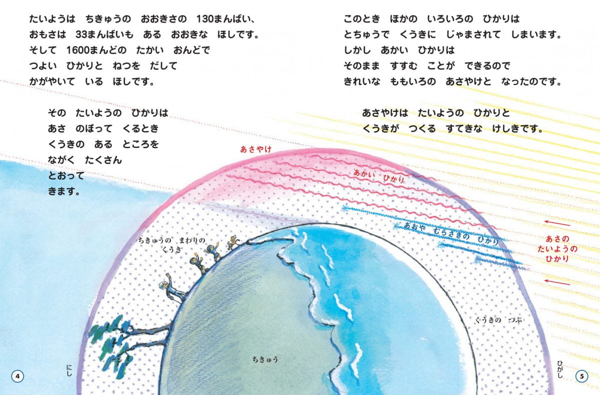 絵本「よあけ ゆうやけ にじやオーロラ」の一コマ3