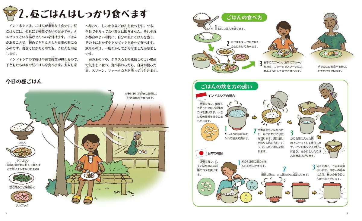 絵本「インドネシアのごはん」の一コマ2