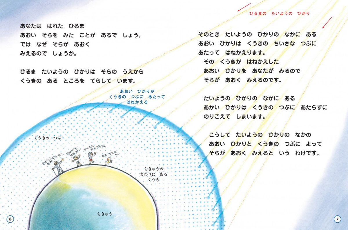 絵本「よあけ ゆうやけ にじやオーロラ」の一コマ4