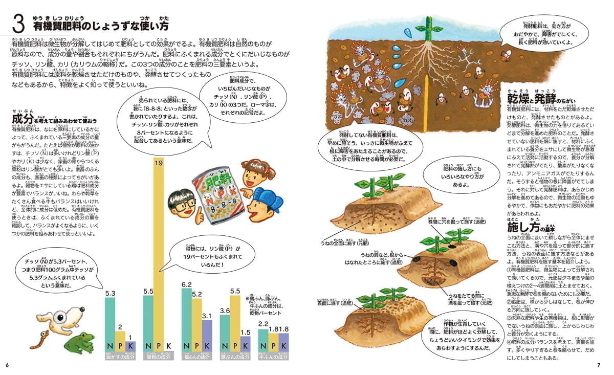 絵本「肥料と土つくりの絵本2 有機質肥料を生かそう」の一コマ3