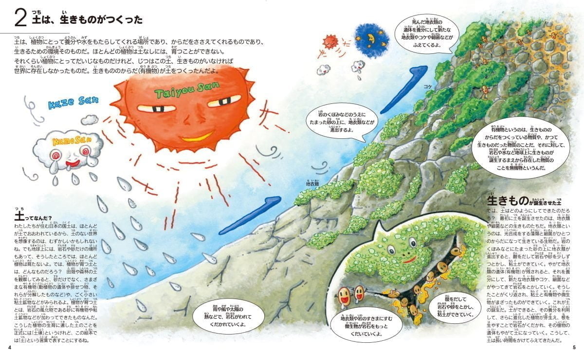 絵本「肥料と土つくりの絵本1 身近な有機物を生かそう」の一コマ2