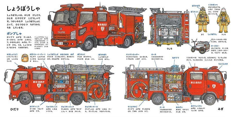 絵本「はたらくくるまのずかん」の一コマ