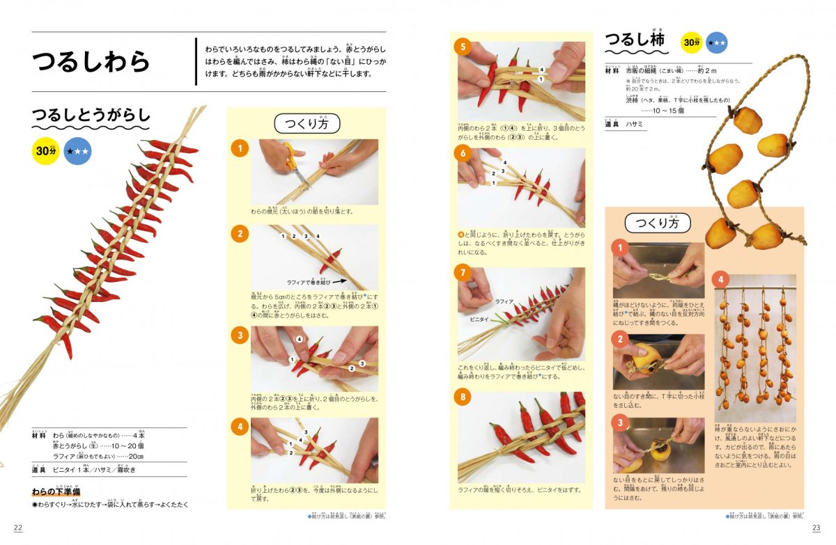 絵本「わら細工 生活用具としめ飾り」の一コマ4