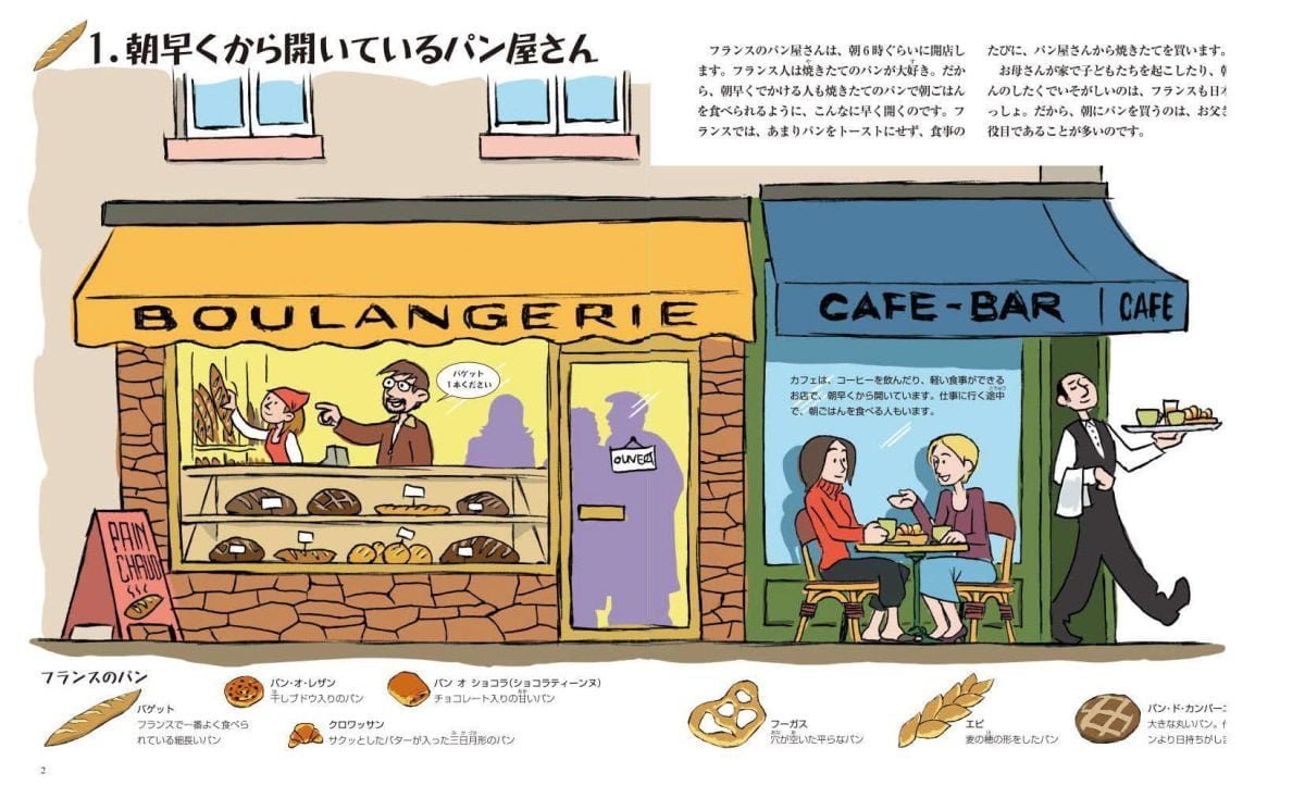 絵本「フランスのごはん」の一コマ