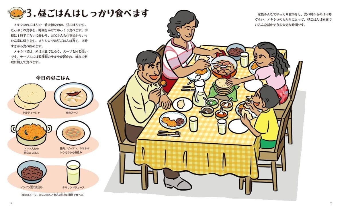 絵本「メキシコのごはん」の一コマ3