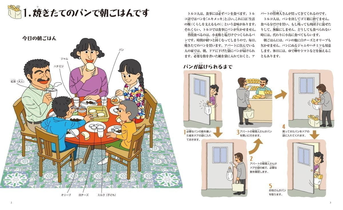 絵本「トルコのごはん」の一コマ