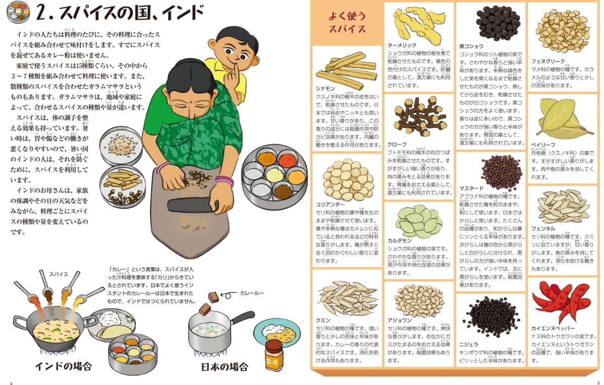 絵本「インドのごはん」の一コマ2