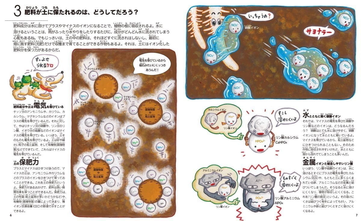 絵本「肥料と土つくりの絵本3 化学肥料を生かそう」の一コマ3