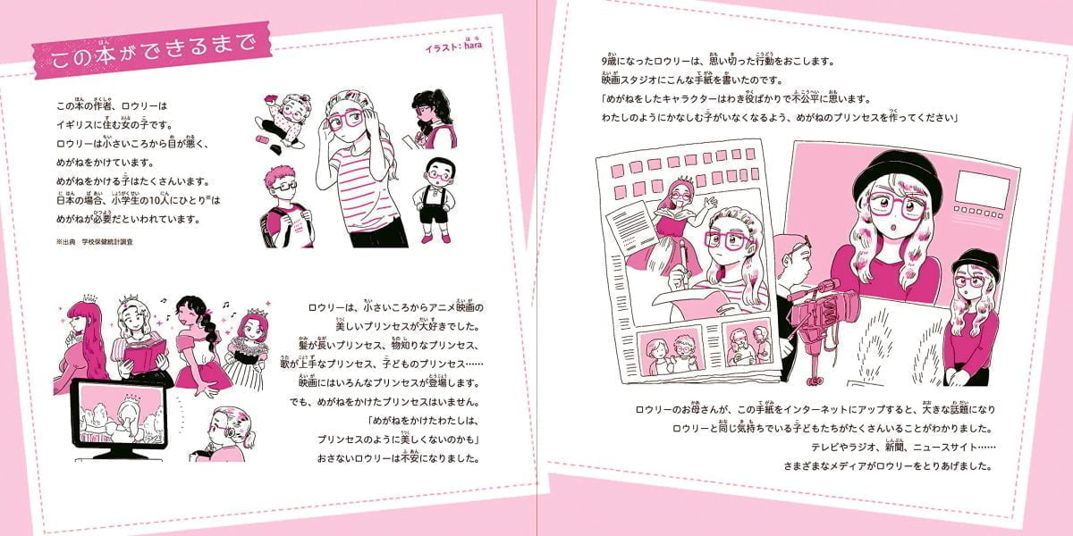 絵本「ローズ姫と黄金のめがね」の一コマ3